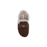 Miu Miu Shearling Mules MI-5D058EFD010Z0GF0324-EU39/US9